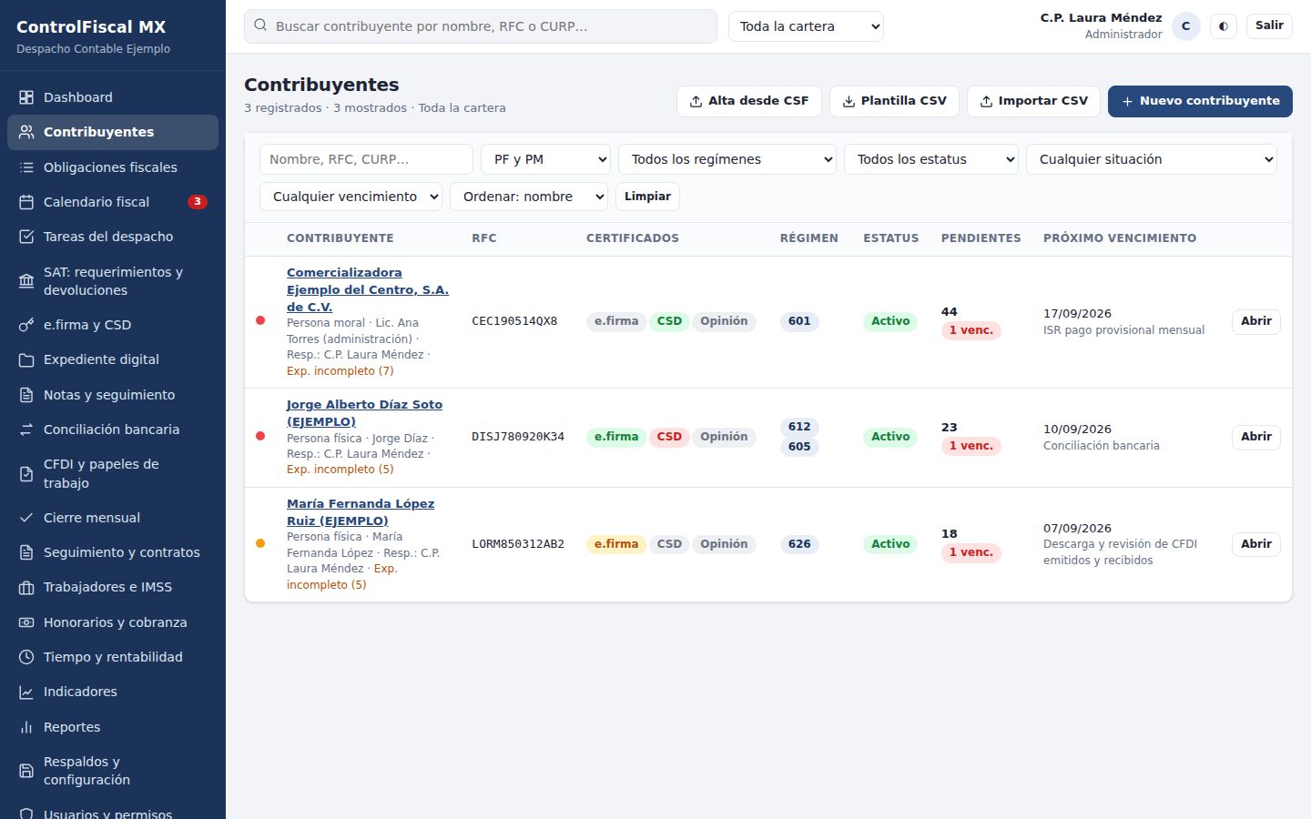 Lista de contribuyentes