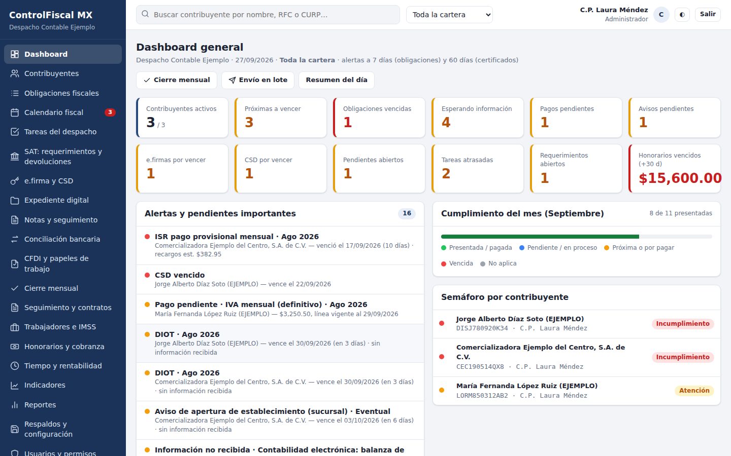 Dashboard de ControlFiscal MX con indicadores y alertas